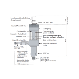 Glotex Mini Demister – Liquid Knock-Out Device